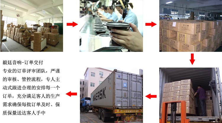 53mm5w学习机喇叭-喇叭厂家 53mm5w学习机喇叭-喇叭厂家