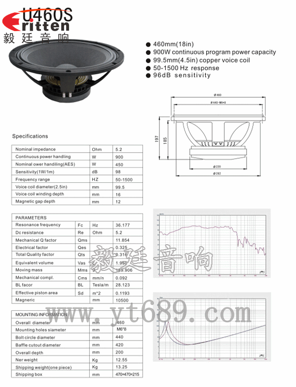 18寸舞台音箱喇叭成品图+曲线图