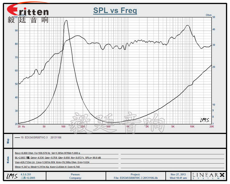 53*53mm无线桌面音箱喇叭厂家曲线图 4寸高端品牌重低音喇叭曲线图