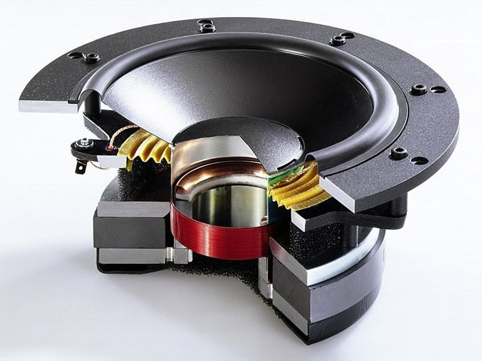 喇叭滋滋滋响 喇叭滋滋滋响